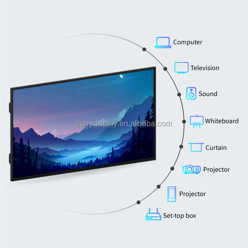 65/75/86インチ 4KウルトラHDタッチTVインタラク - Home Decor Online Free のレビューと価格